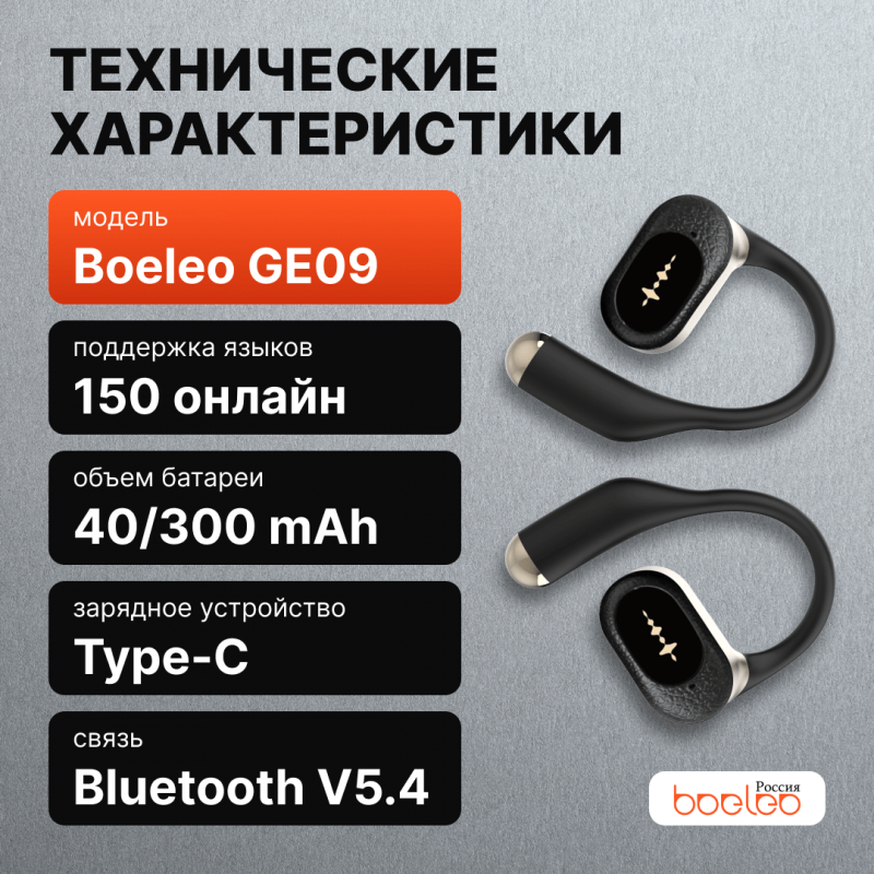 Boeleo_GE09_