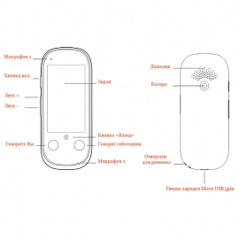 Boeleo W1 pro func